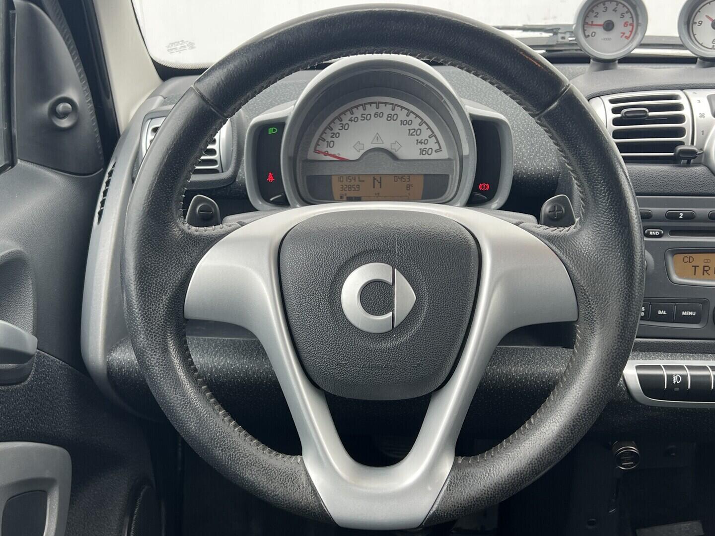 O119V07199_23.webp_FORTWO  1.0 1.0i 52 kW automat